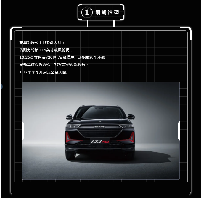 按揭三年0利钱，十年质保新车开回家